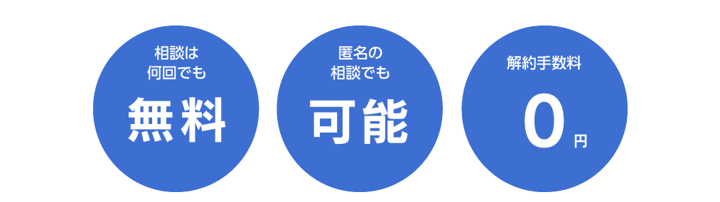 相談は何度でも無料・匿名でもOK・解約手数料0円