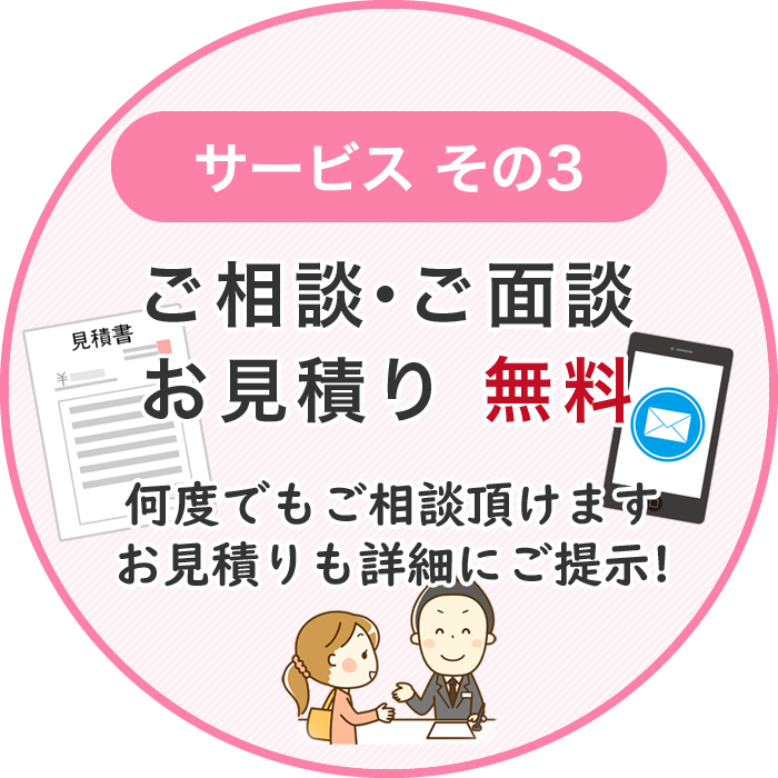 サービスその3 相談・面談料金 無料