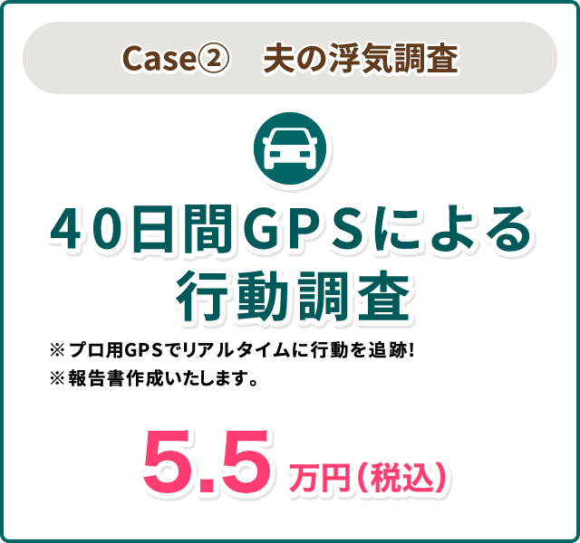 40日間のGPSによる行動調査の費用は5.5万円(税込)。プロ用GPSでリアルタイムに行動を追跡!