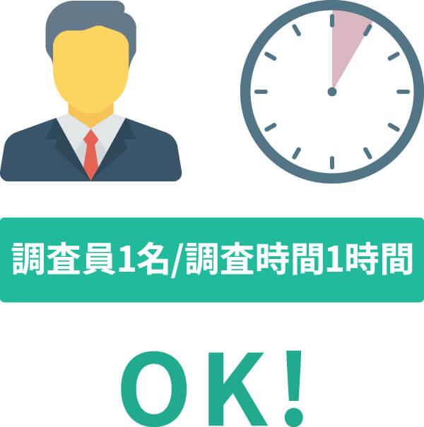 ALG探偵社の浮気調査では、調査員1名・調査時間1時間から調査をお受けいたします